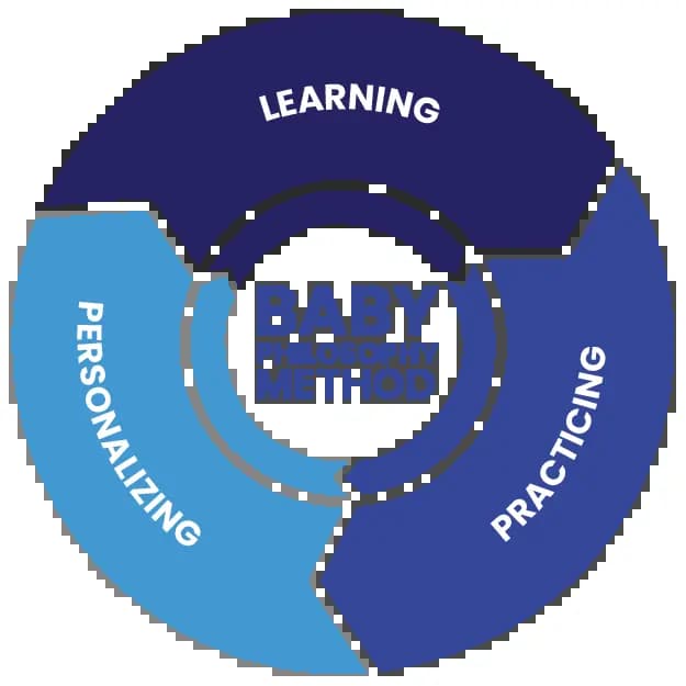 how-learn-english